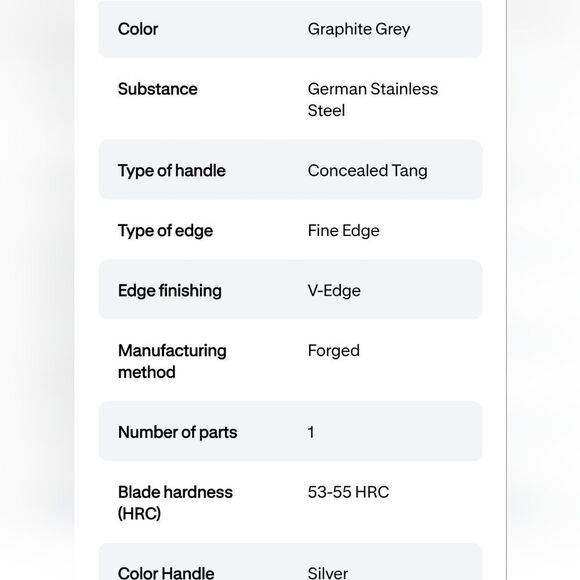 Zwilling Henckels Graphite Forged 6" Utility Knife - Picture 5 of 6
